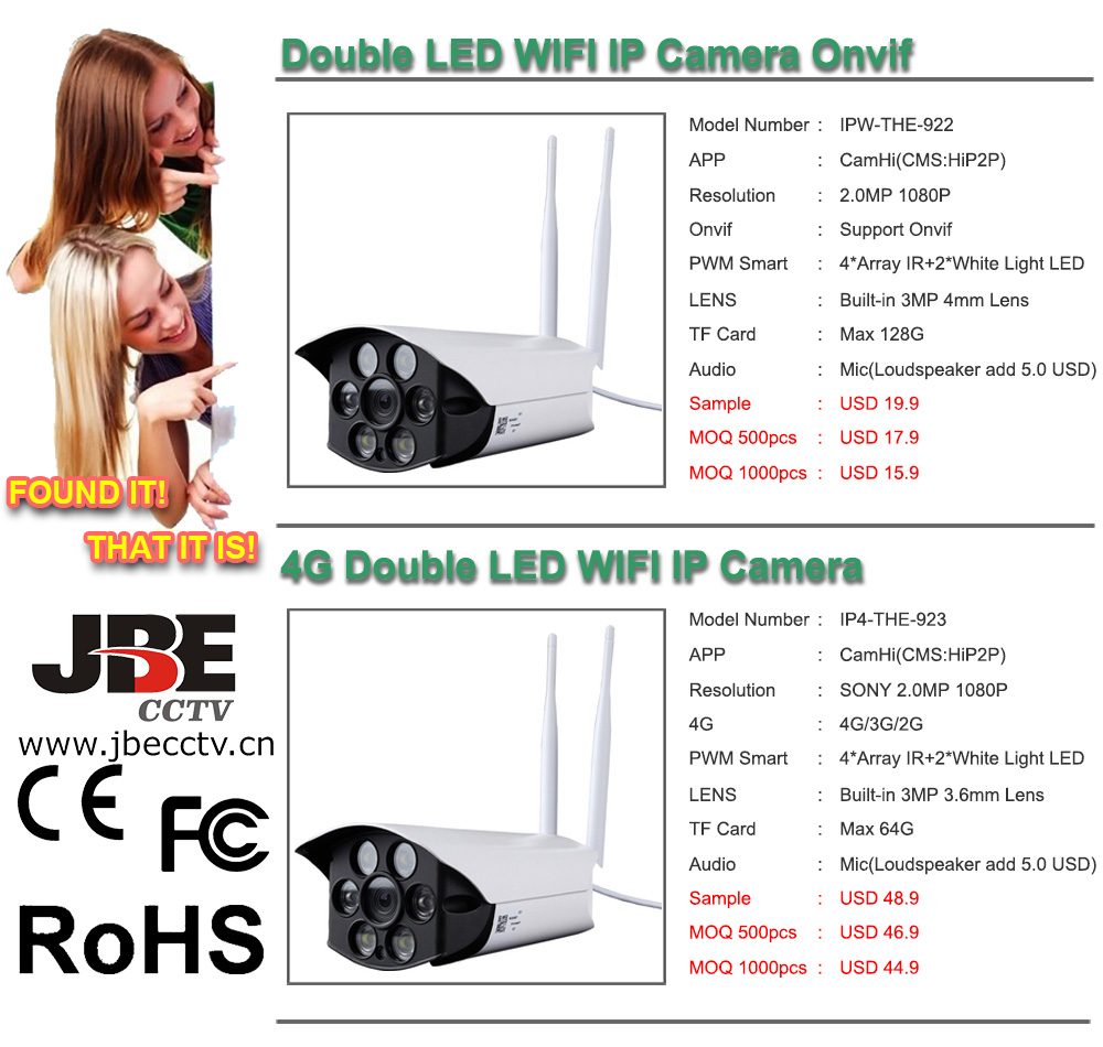 Double LED 4G WIFI IP Camera