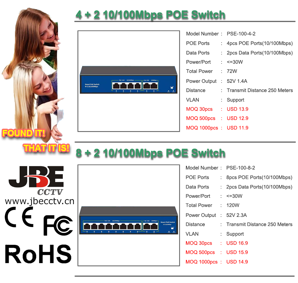 POE Switch 4CH and 8CH