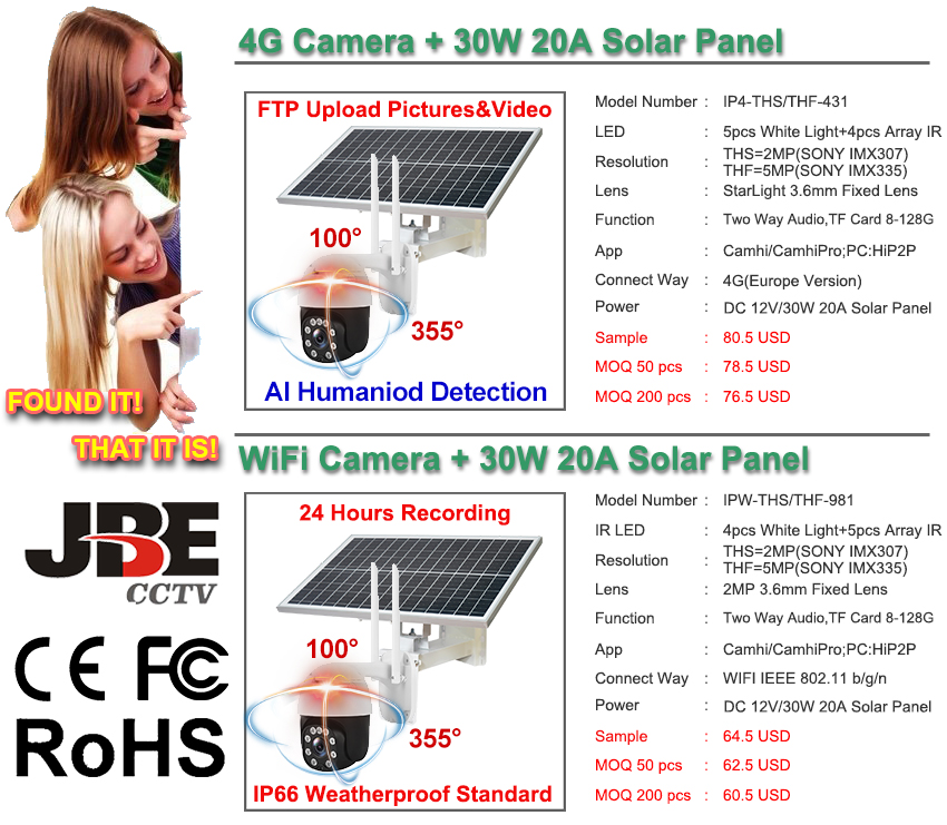 4G Camera + Solar Panel
